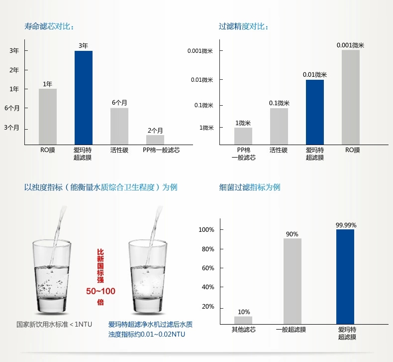 志诚电器