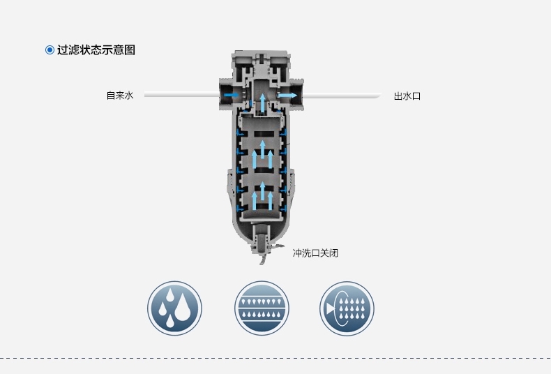 志诚电器