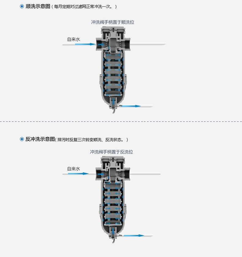 志诚电器