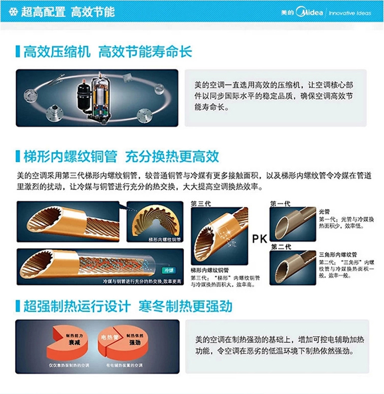 志诚电器商城